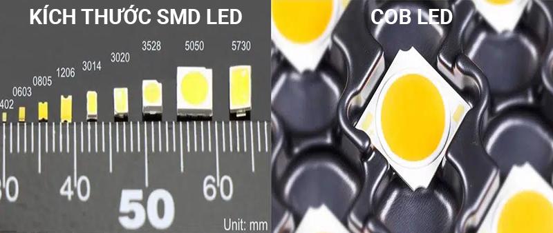 So sánh đèn LED SMD và COB đèn LED SMD và COB