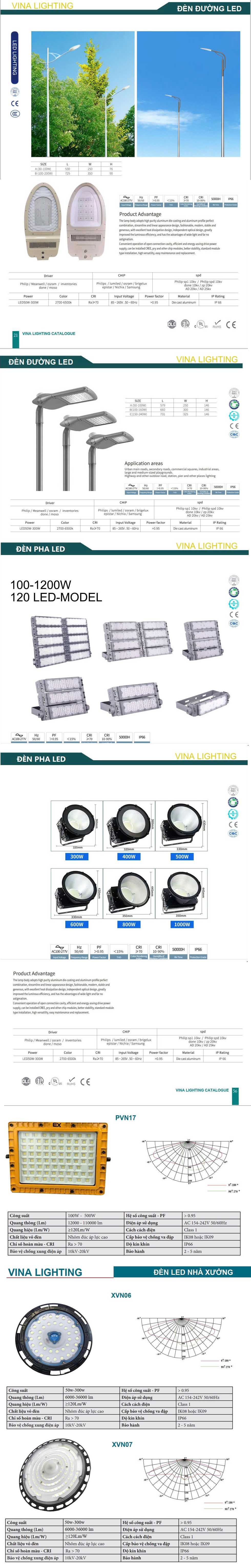 Catalogue Vina Lighting - Đèn Street, Highbay, Flood, Solar Catalogue Vina Lighting